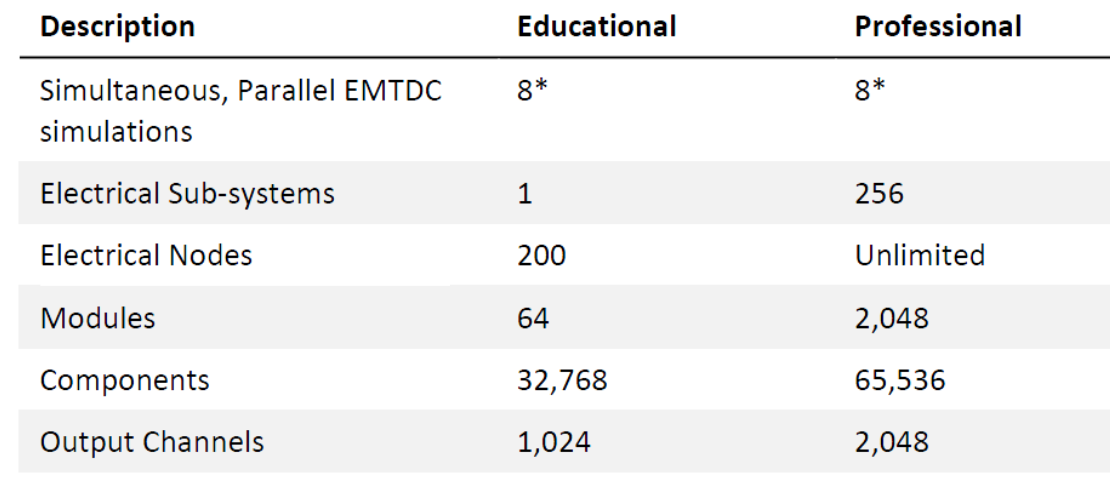 Comparison - Pro vs Edu (v4.6.3).png (84 KB)